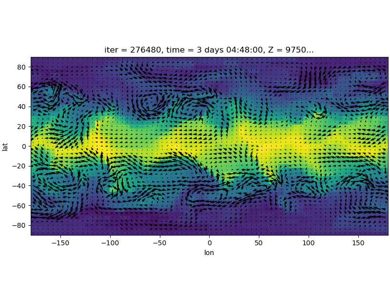 _images/temp_ascii_reg.png